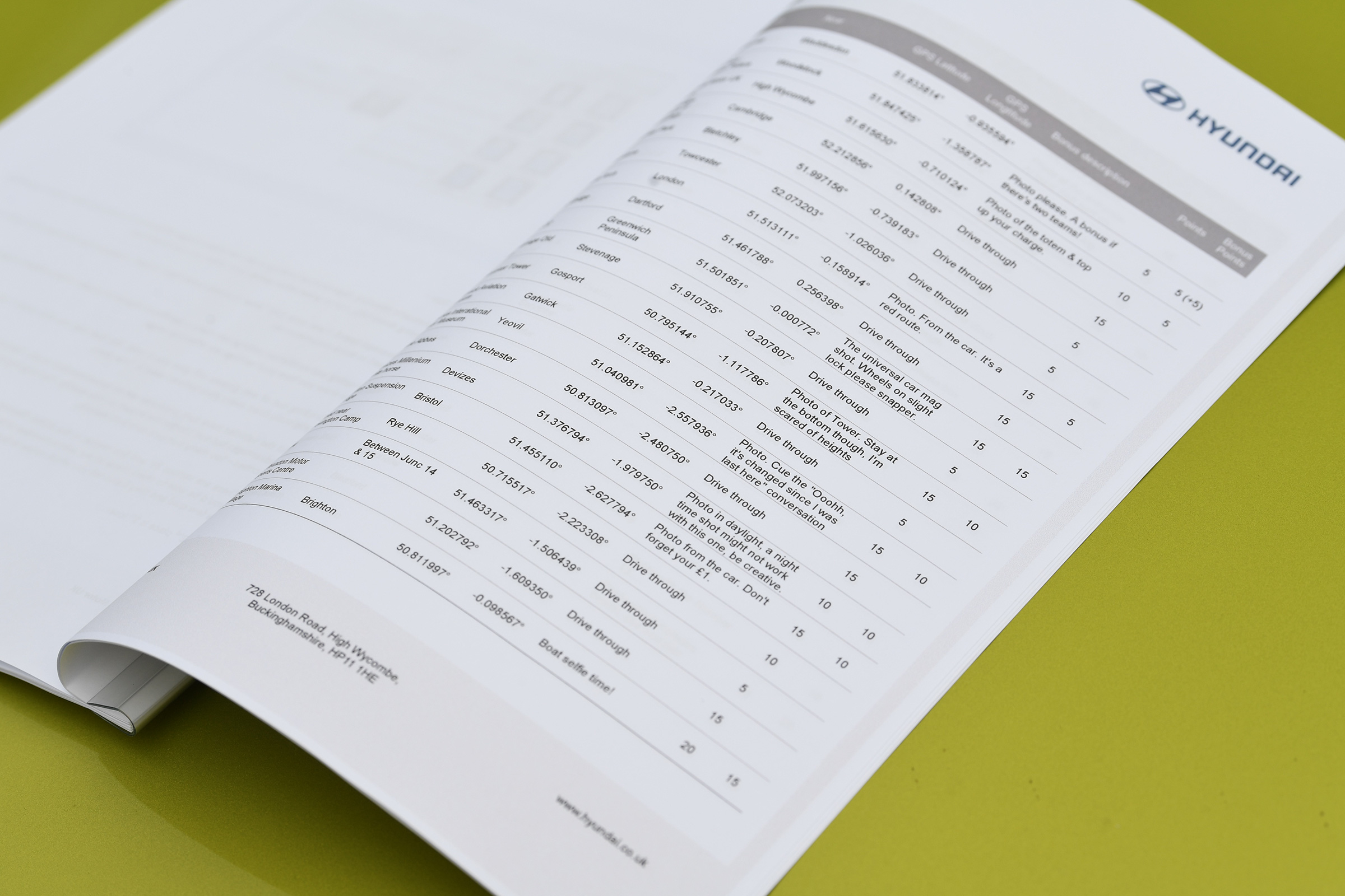 Hyundai Kona electric paper