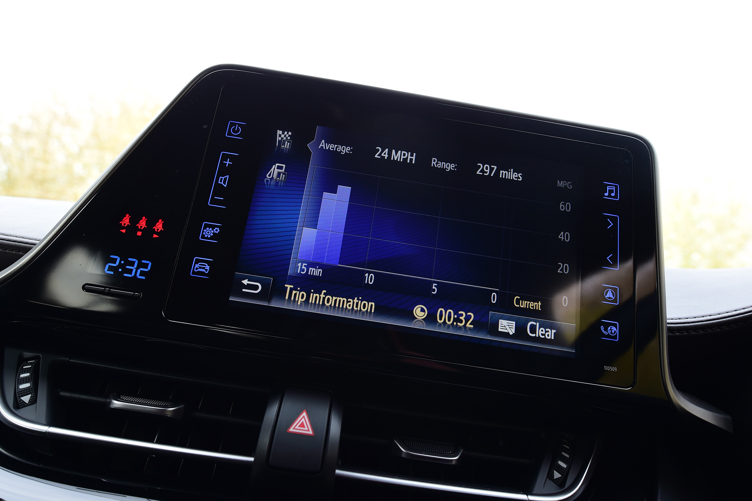 Toyota C-HR - Trip Computer