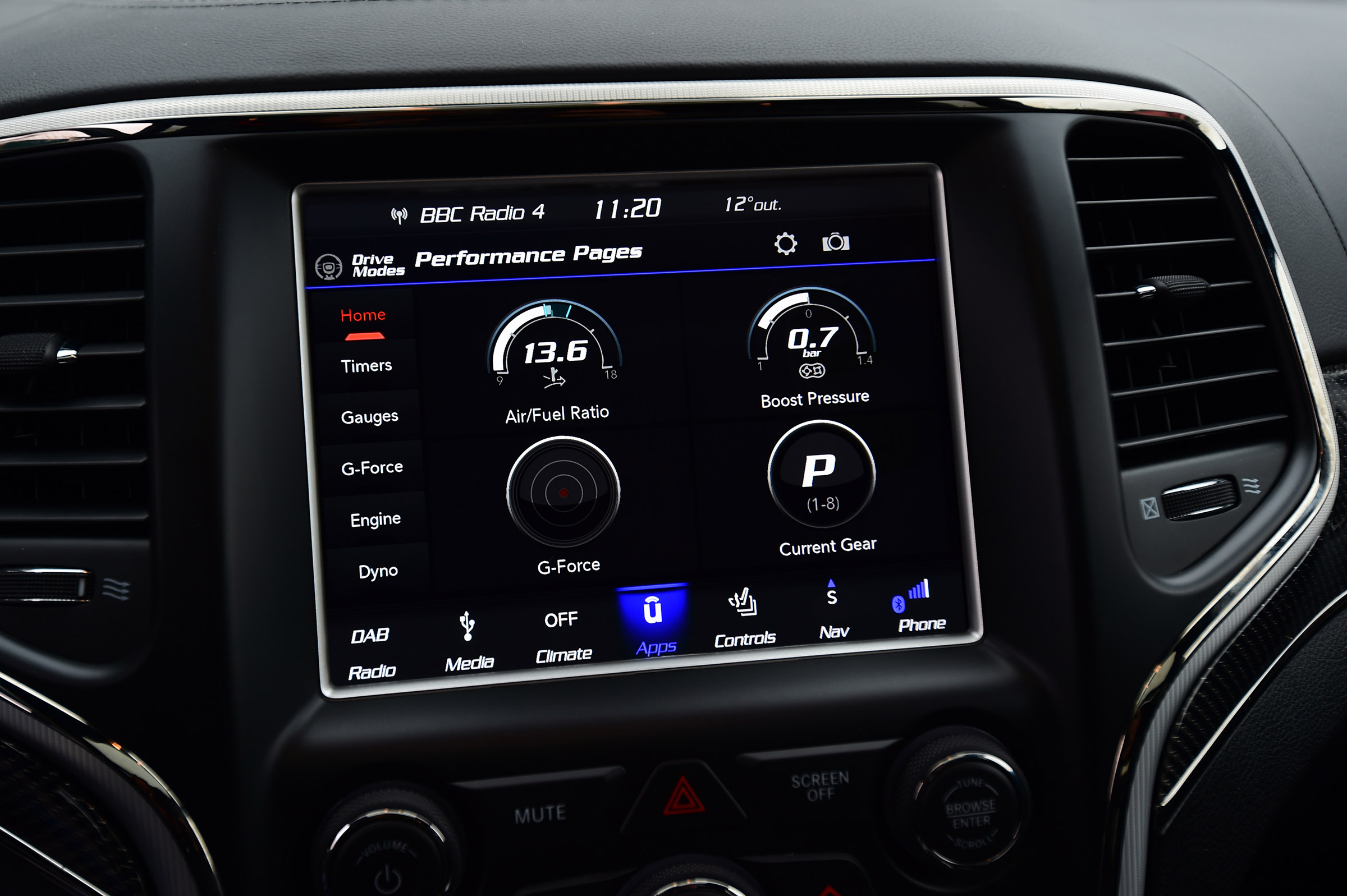 Jeep Grand Cherokee Trackhawk - infotainment