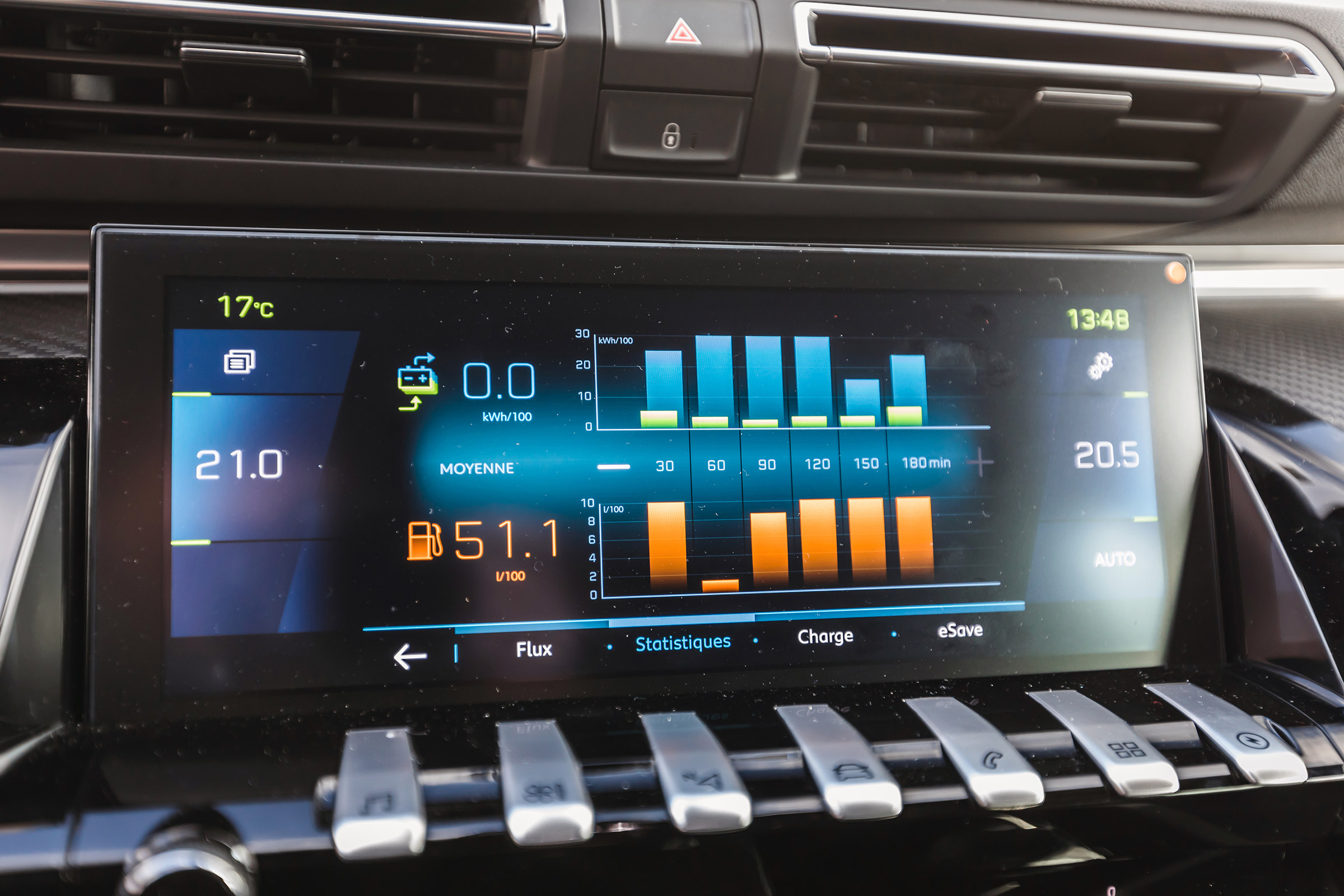 Peugeot 508 HYbrid prototype - info