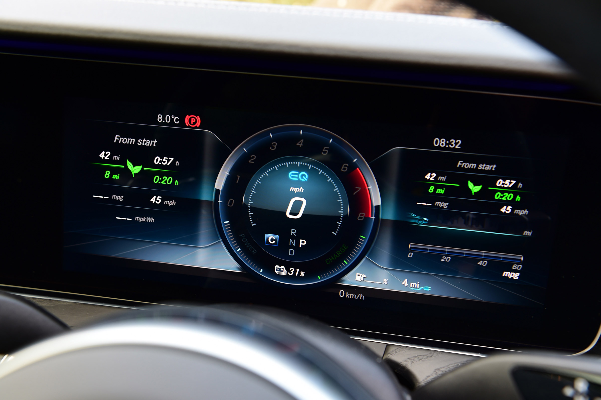 Mercedes E 300 e - dials