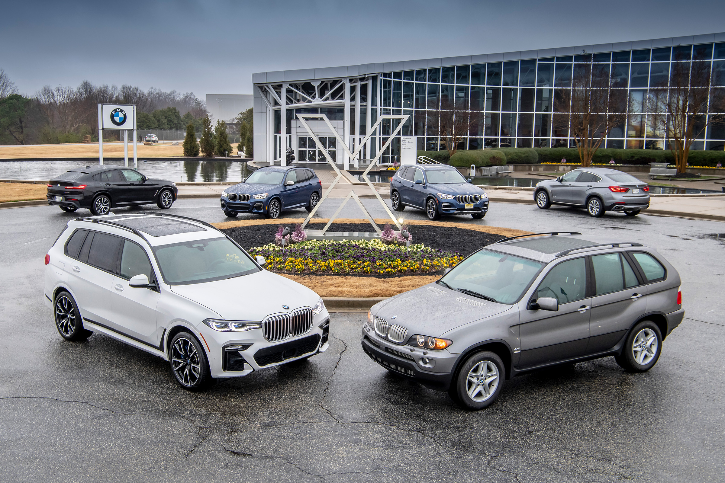BMW SUVs feature - BMW SUVs