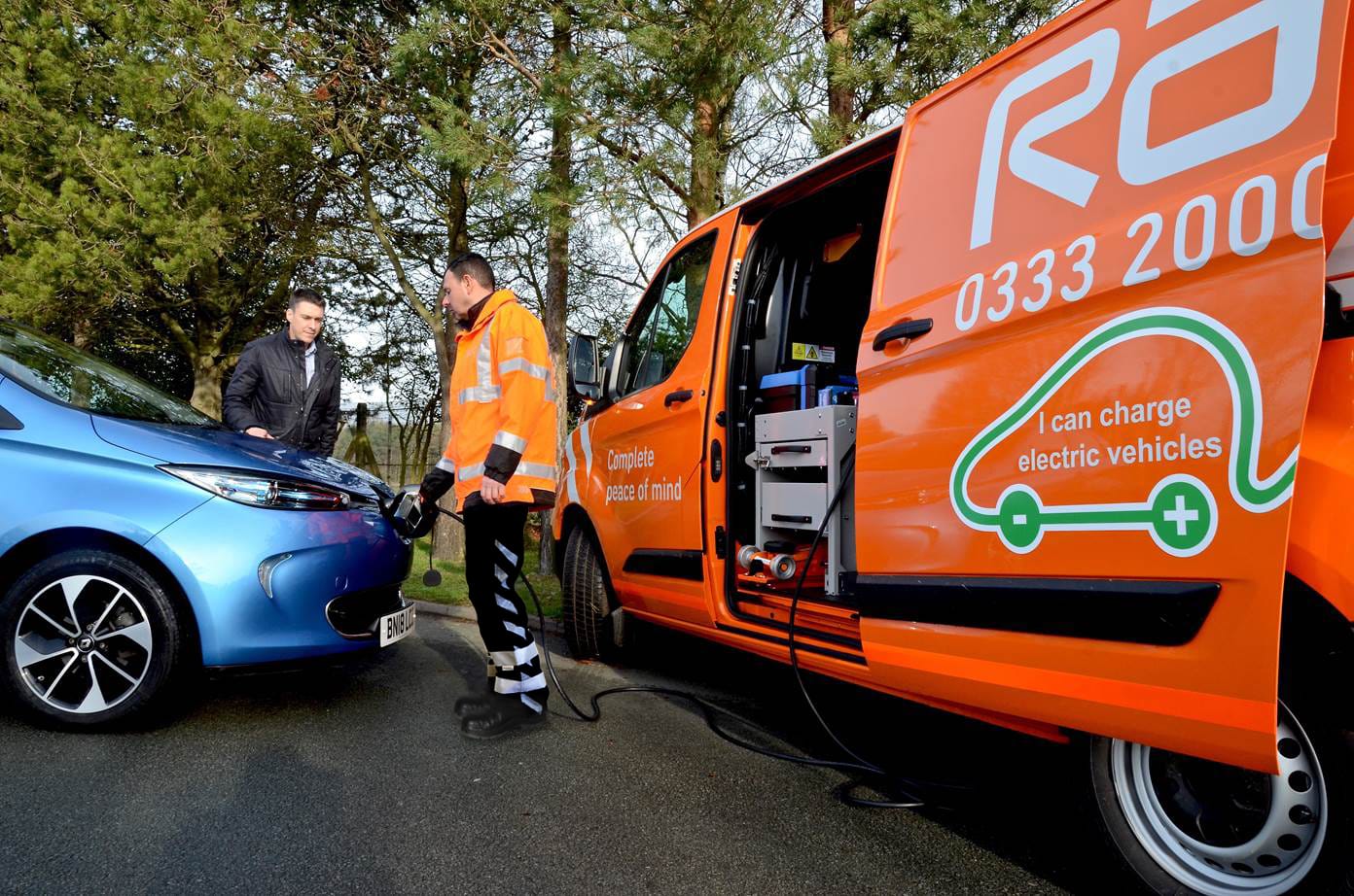 RAC charger