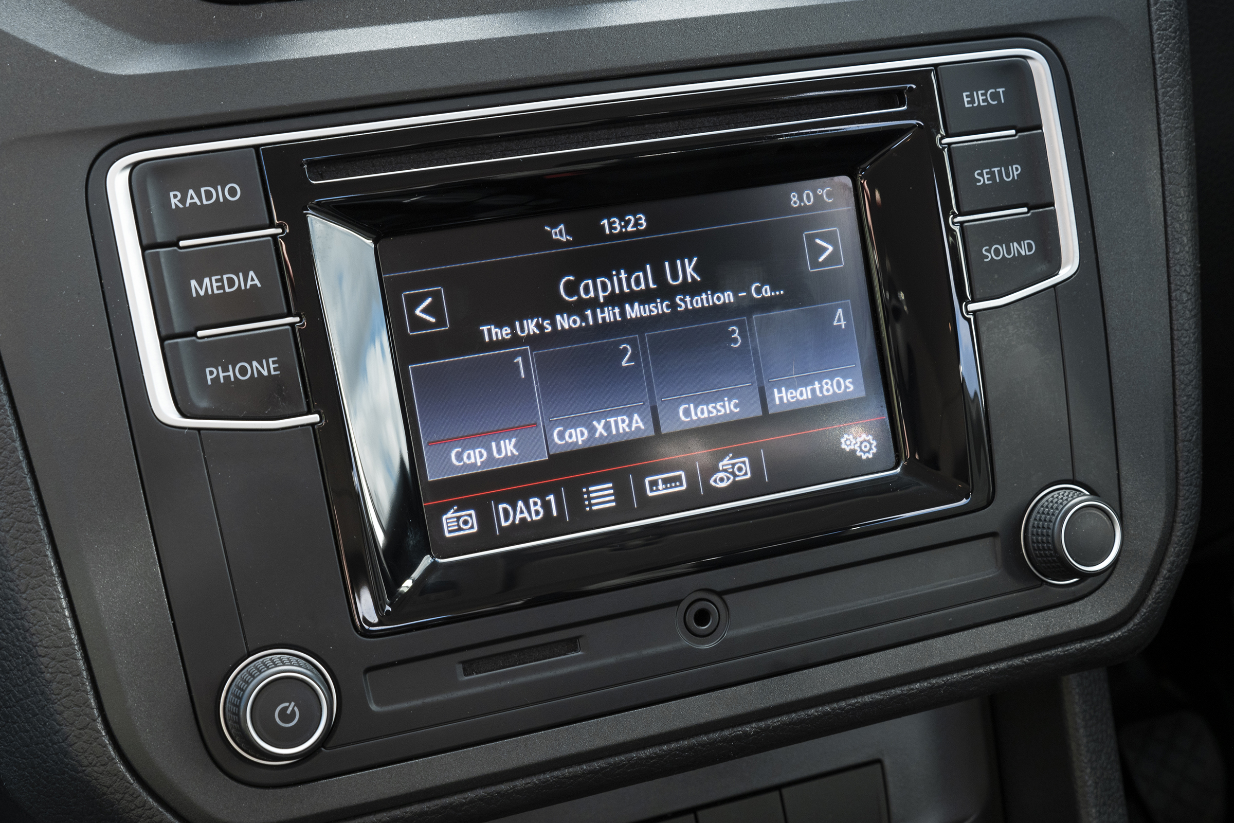 Caddy screen
