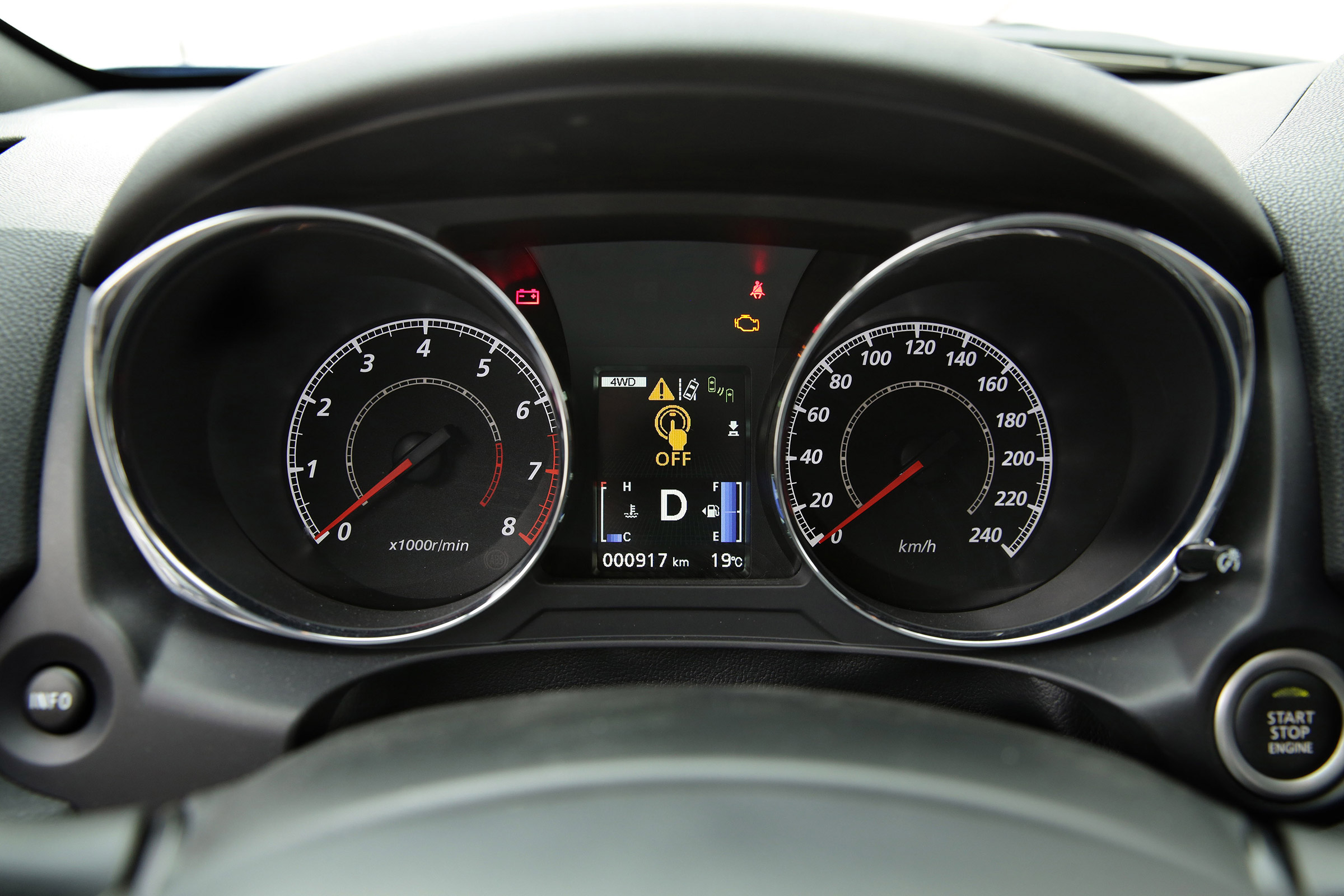 Mitsubishi ASX - dials