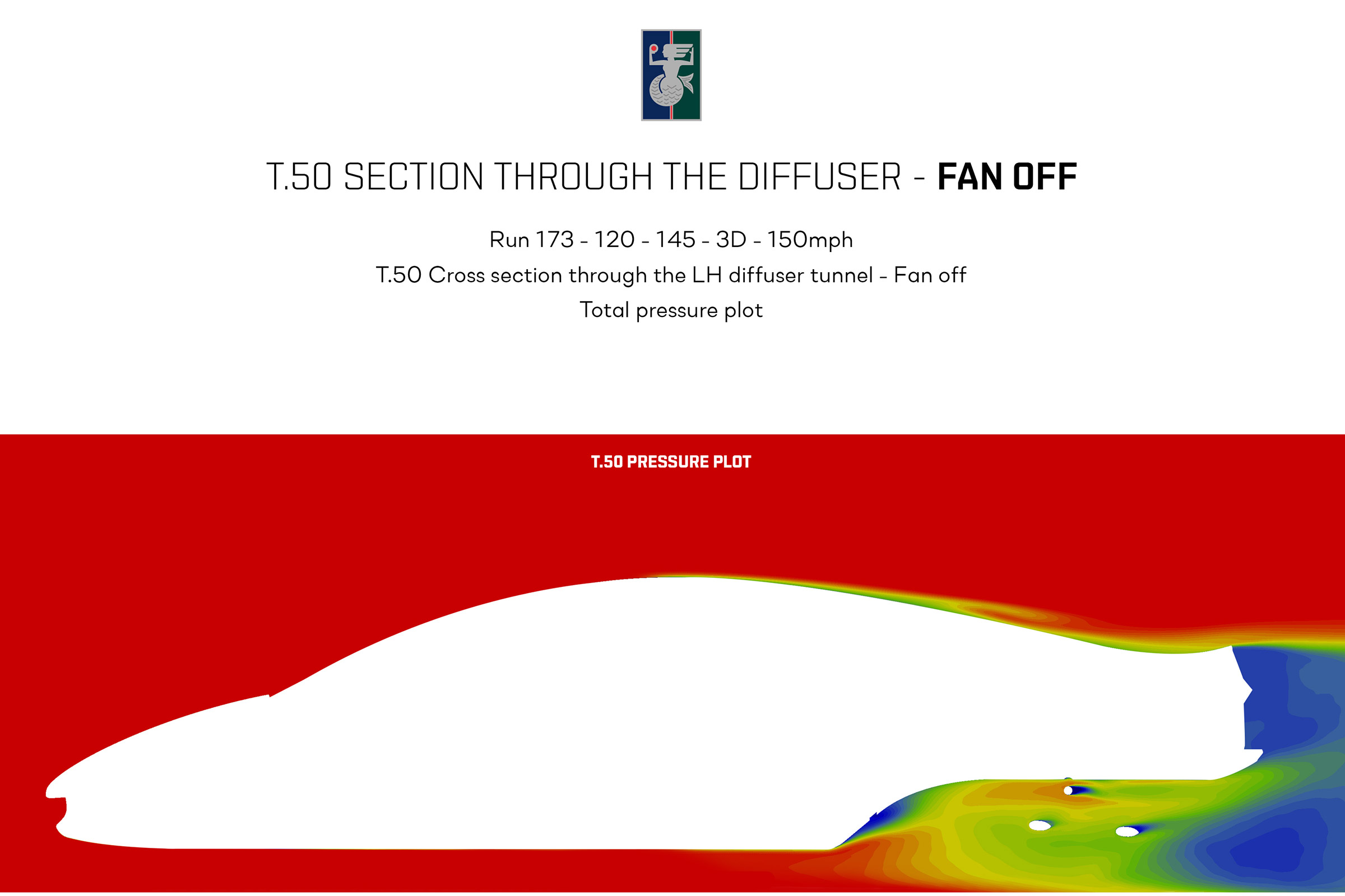 Gordon Murray Automotive T.50 - fan off