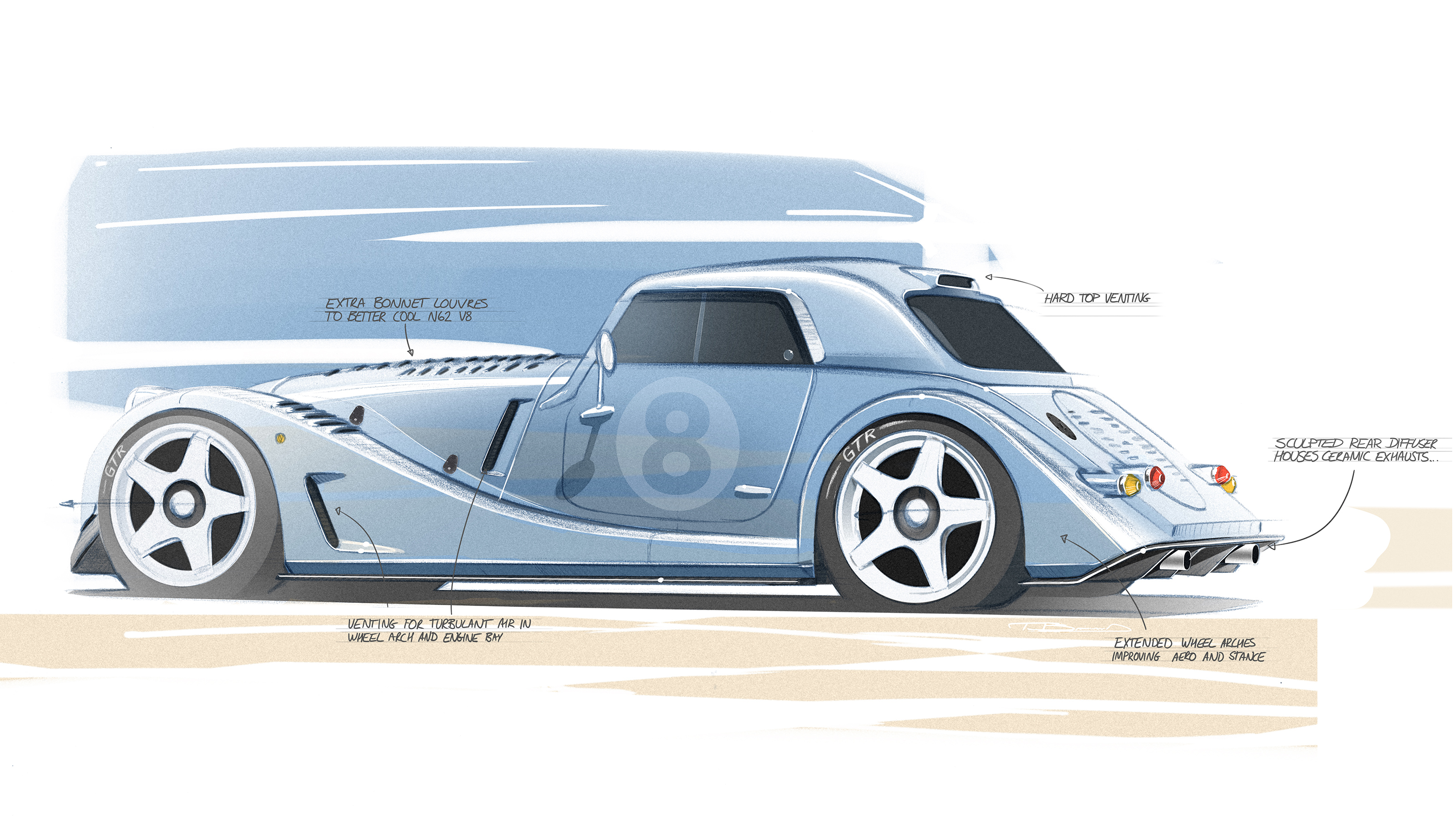 Morgan Plus 8 GTR project - rear