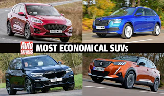Most economical suvs