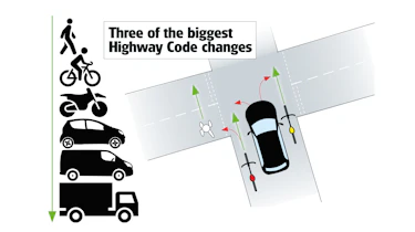 Highway code - info