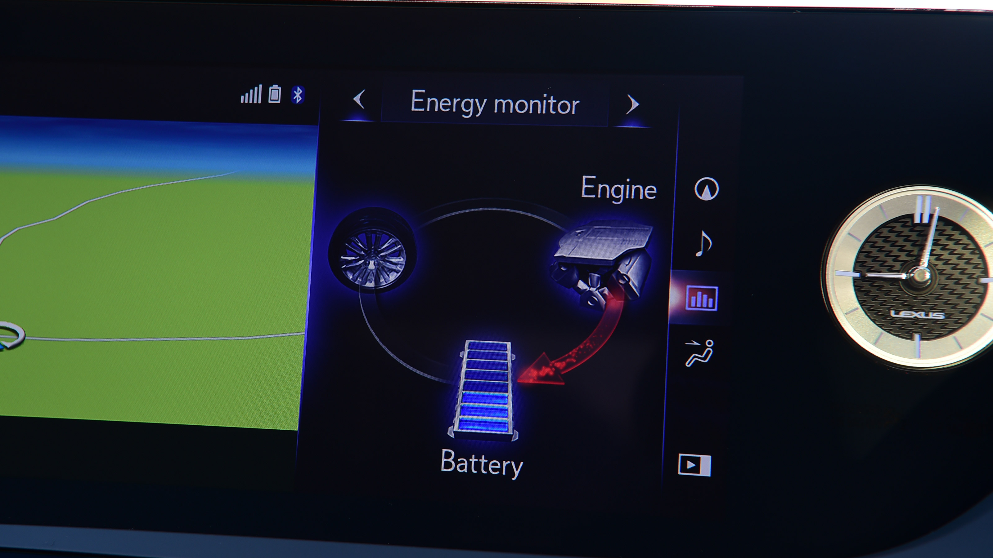 Lexus ES 300h - energy