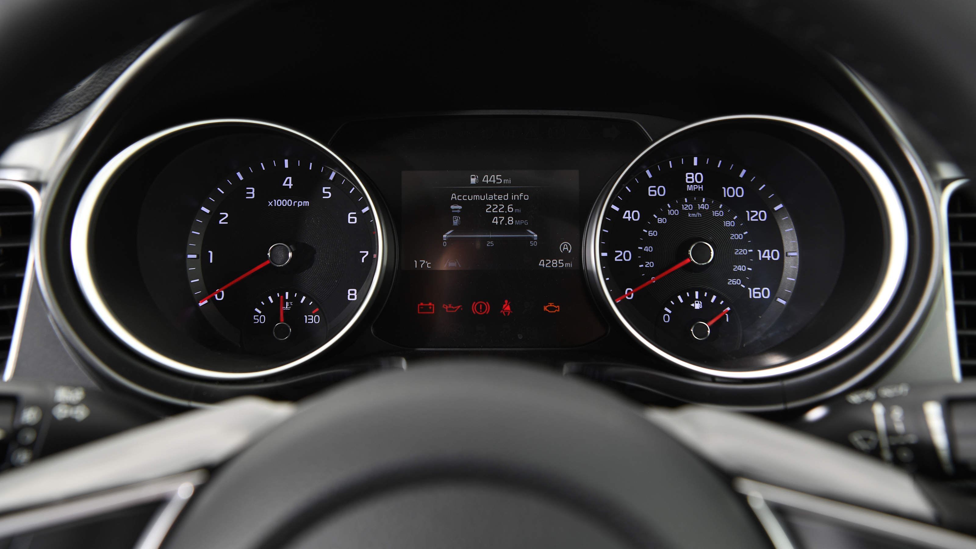 308 vs Ceed vs Golf - Ceed gauges
