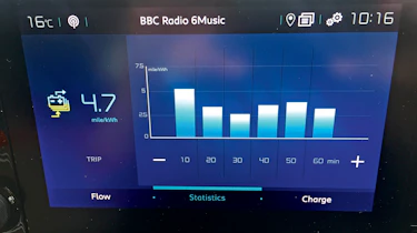 Citroen E-Berlingo long-termer 3rd report - infotainment screen (data display)