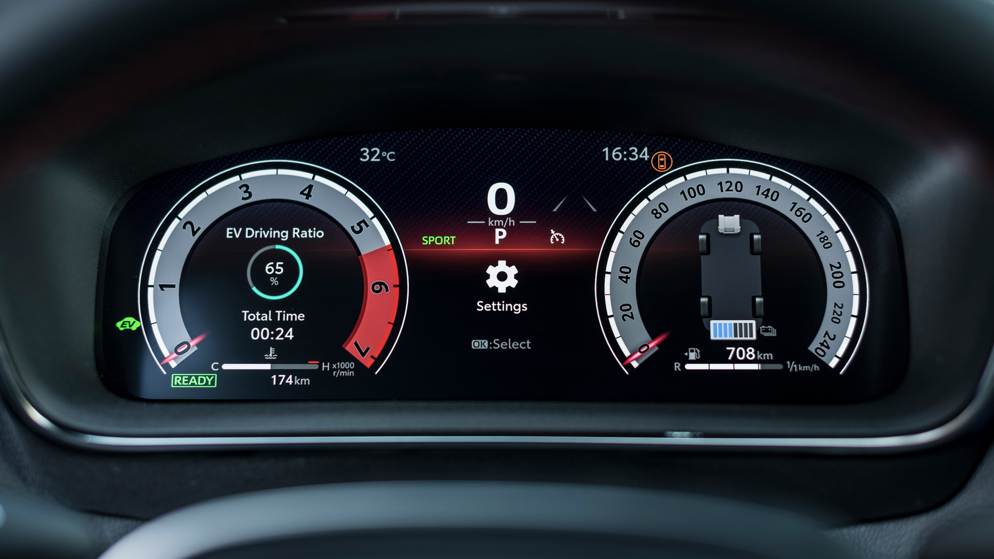 Toyota Corolla prototype - dials 2