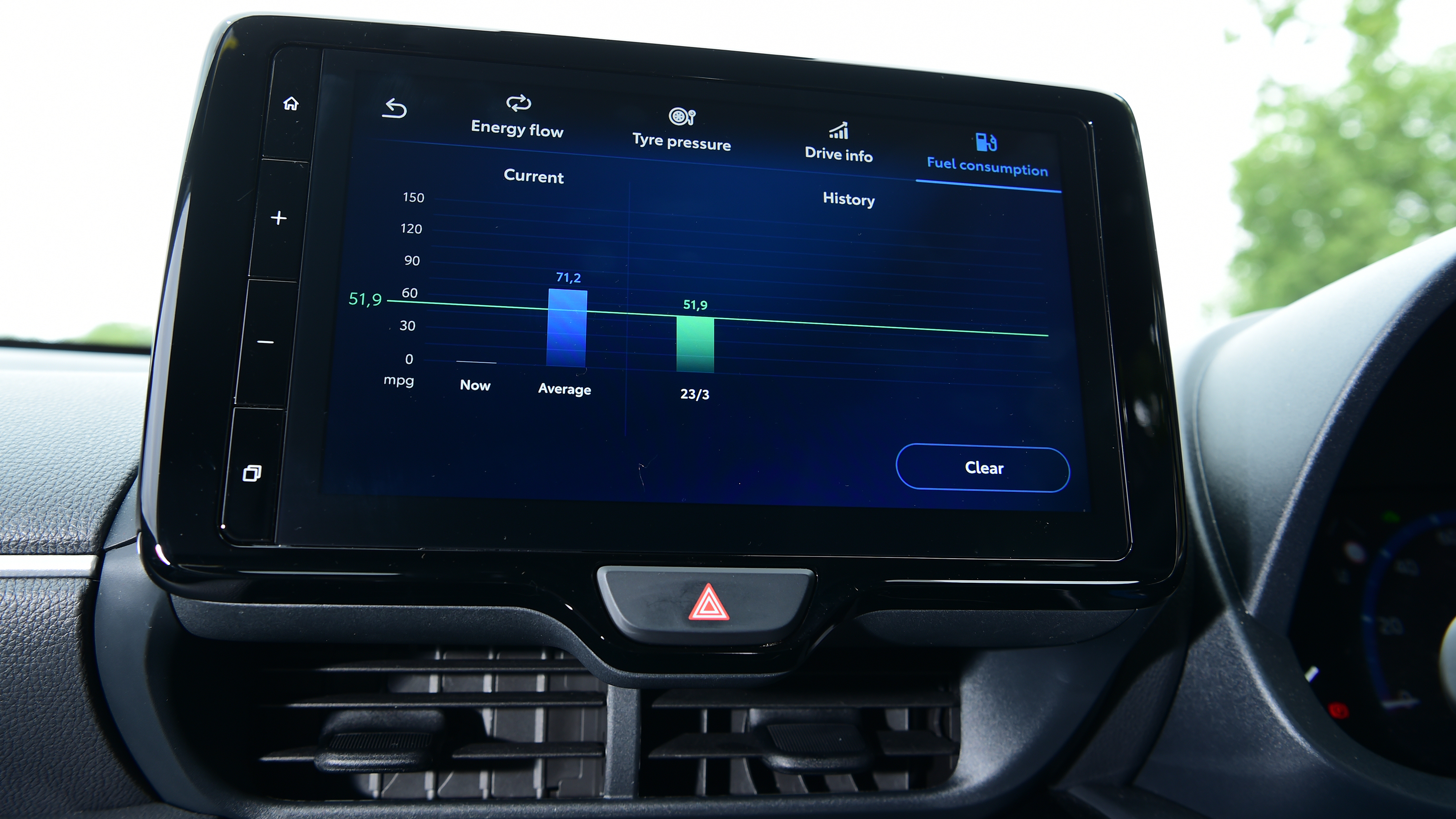 Toyota Yaris Cross First report - infotainment screen