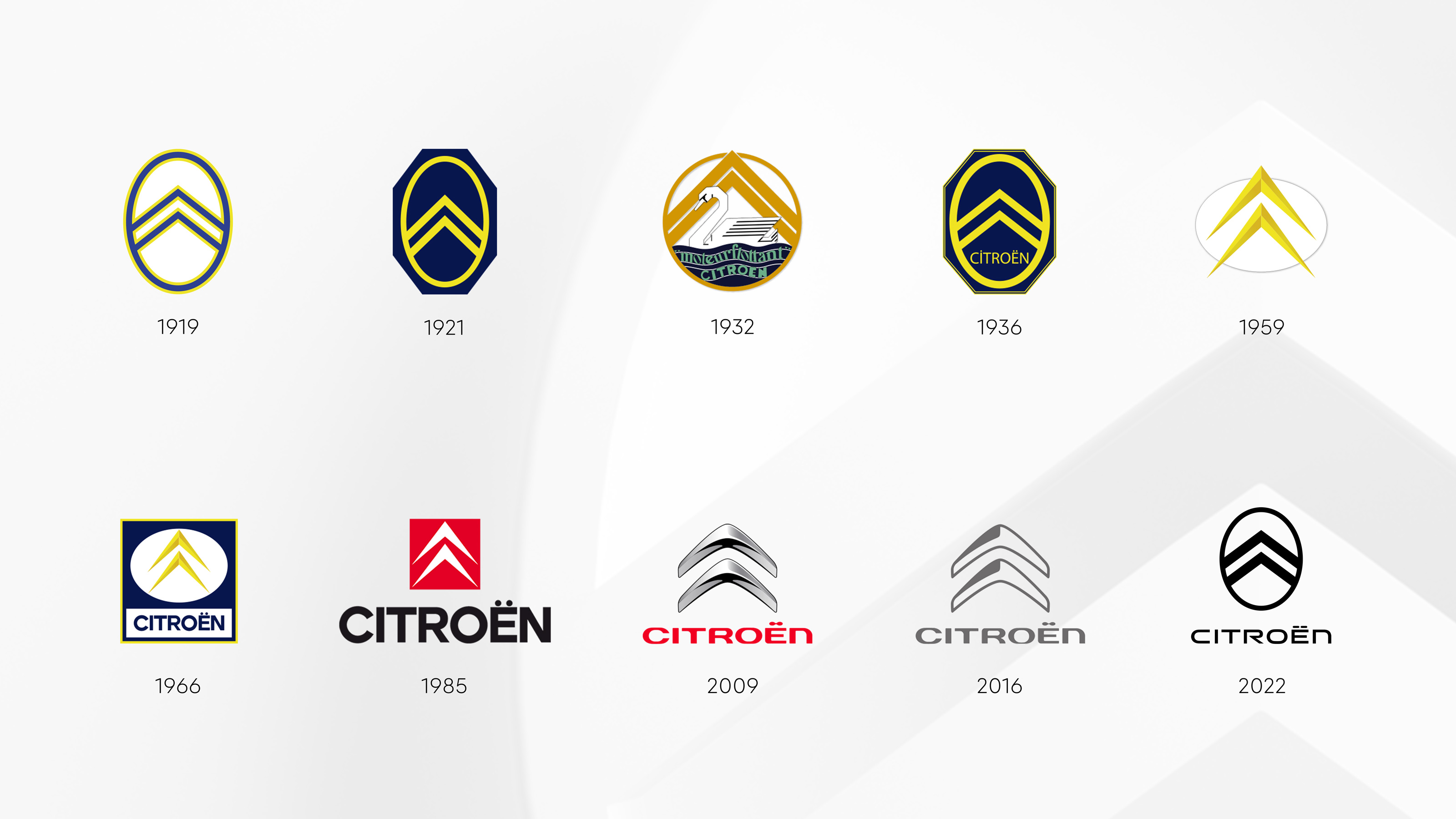 Citroen logo history