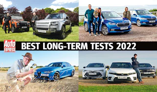 Best long-term tests 2022- header image