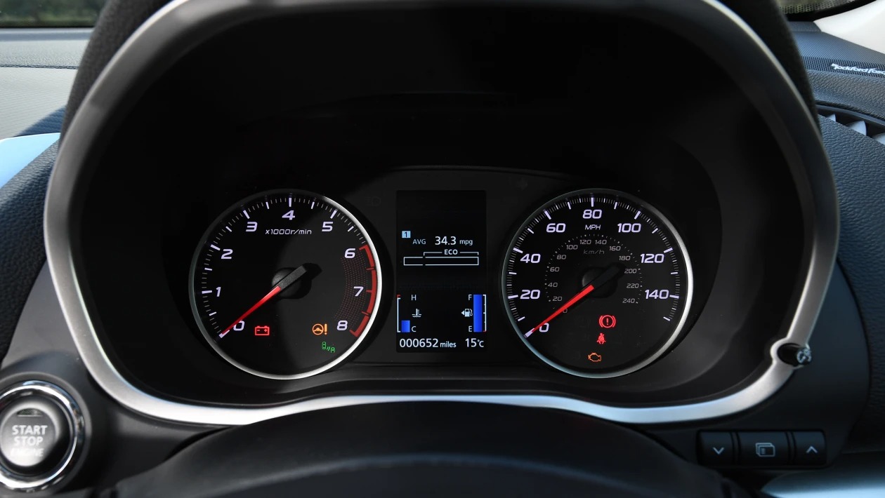 Used Mitsubishi Eclipse Cross - dials