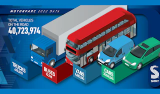 SMMT UK car ownership data infographic - April 2023