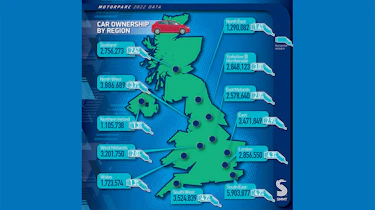 Car ownership by region infographic