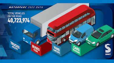 SMMT UK car ownership data infographic - April 2023