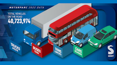 SMMT UK car ownership data infographic - April 2023