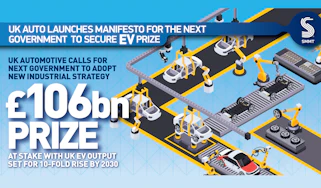 SMMT 'EV prize' graphic