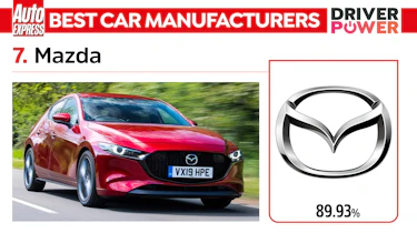 Mazda - best car manufacturers 2023