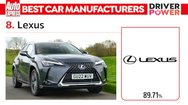 Lexus - best car manufacturers 2023
