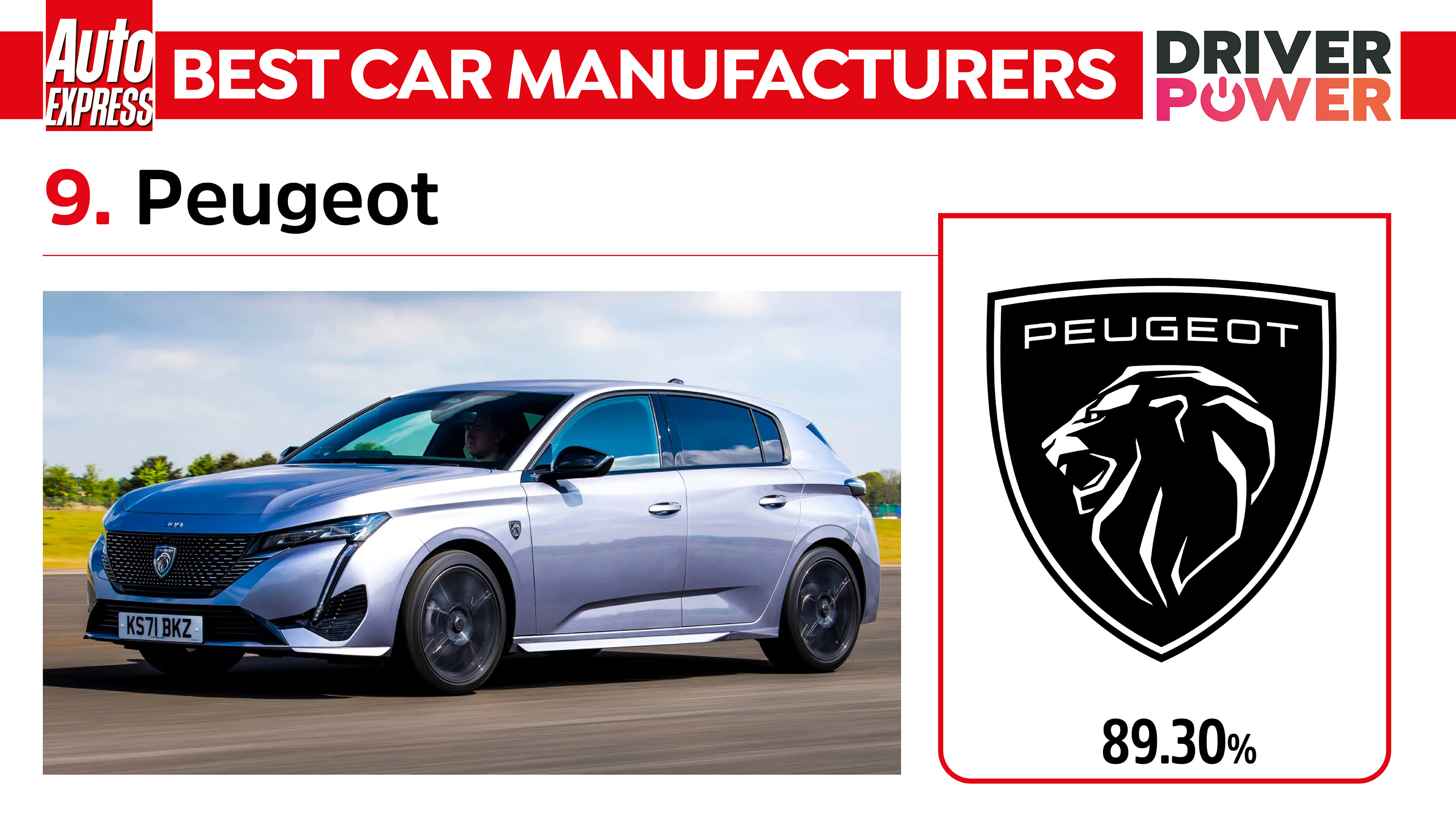 Peugeot - best car manufacturers 2023