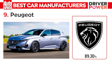 Peugeot - best car manufacturers 2023