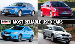 Most reliable used cars - header image