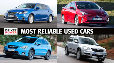 Most reliable used cars - header image