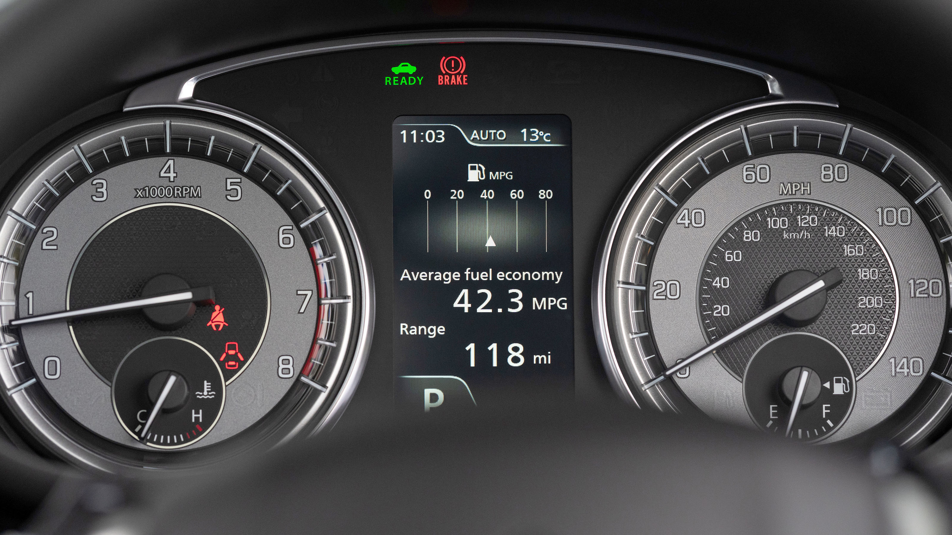 Suzuki S-Cross - analogue dials