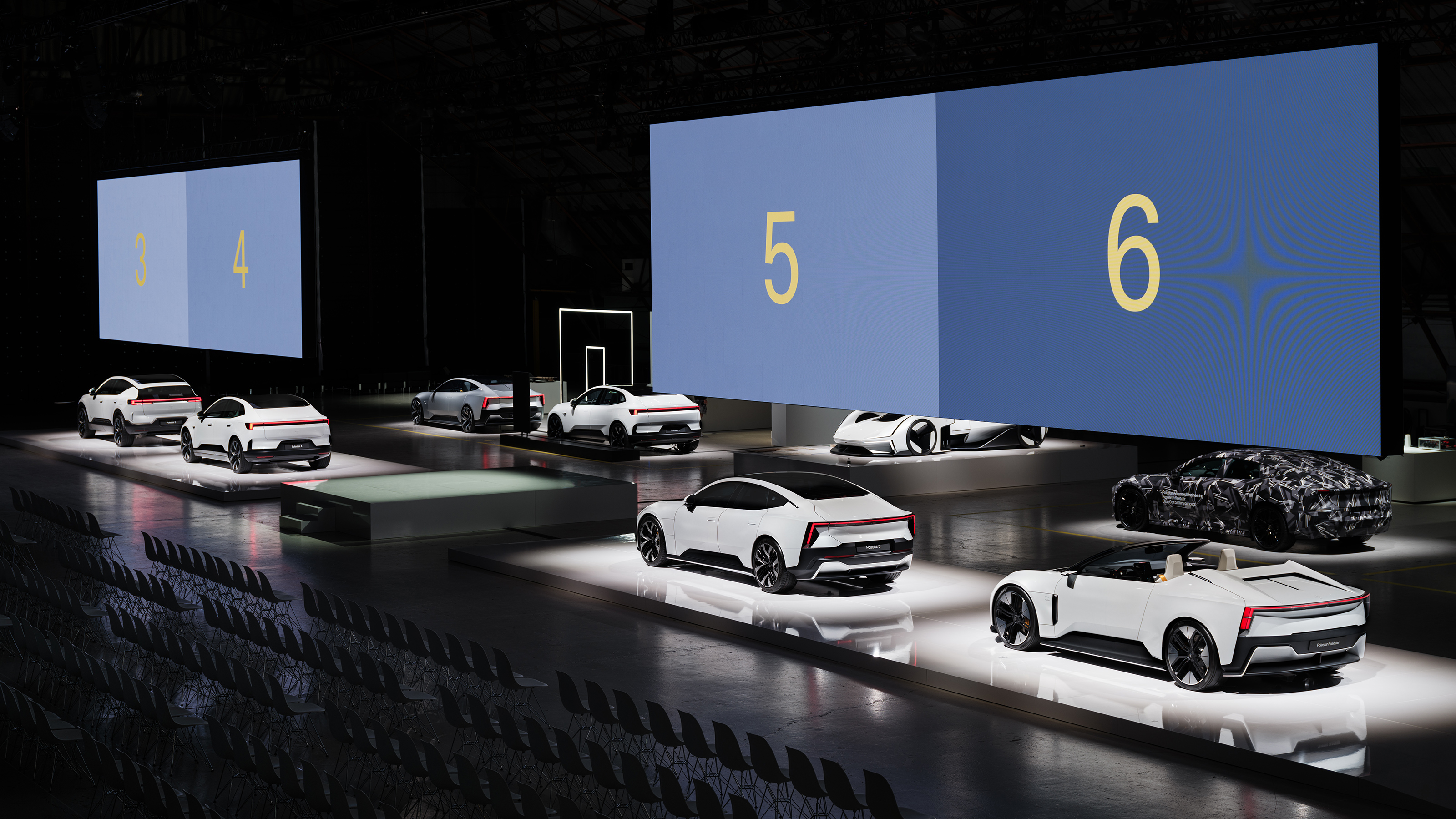 Polestar lineup