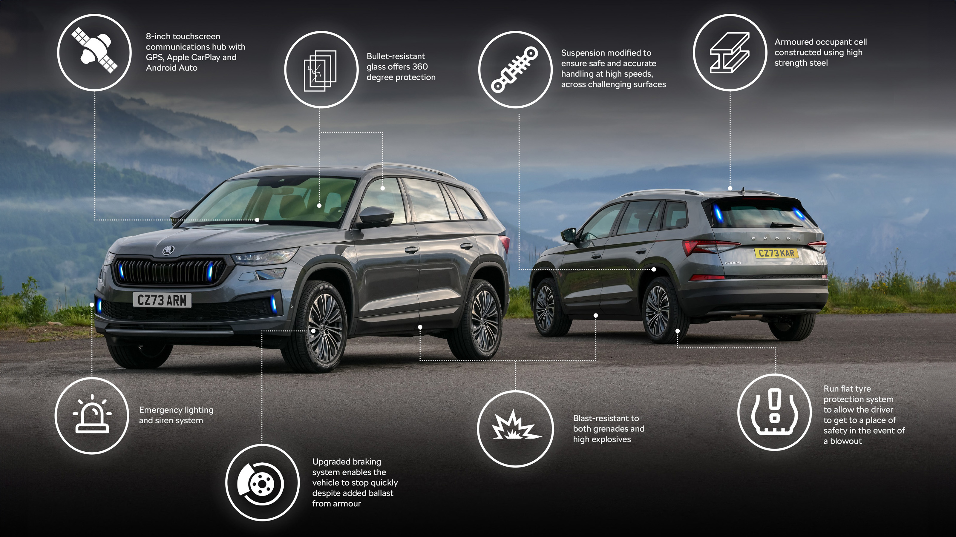 Skoda Kodiaq armoured car - full details outlining what makes the armoured Kodiaq stand out 