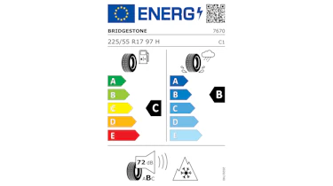 New EU tyre label