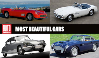Most beautiful cars - header image