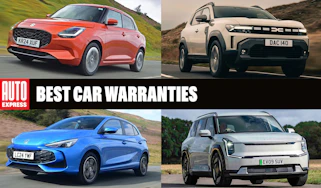 Cars with the best warranties - header