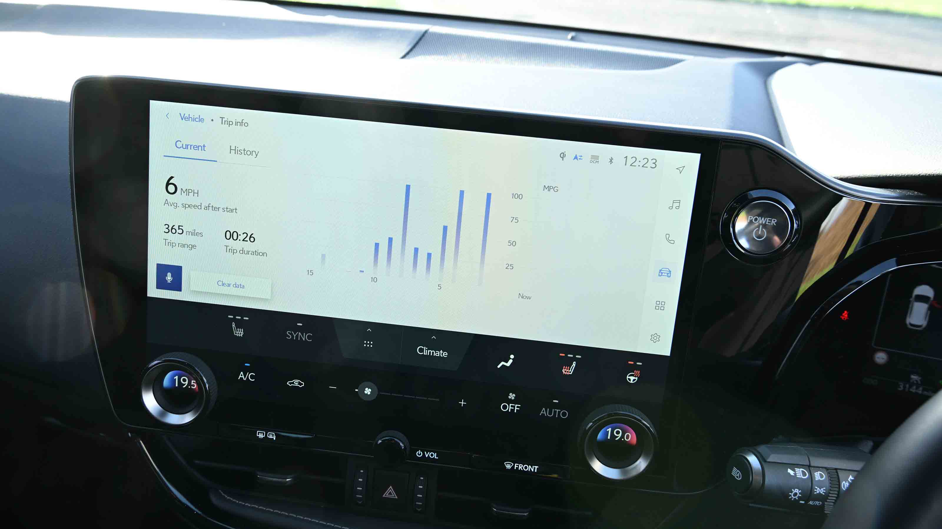 Lexus NX - consumption graph