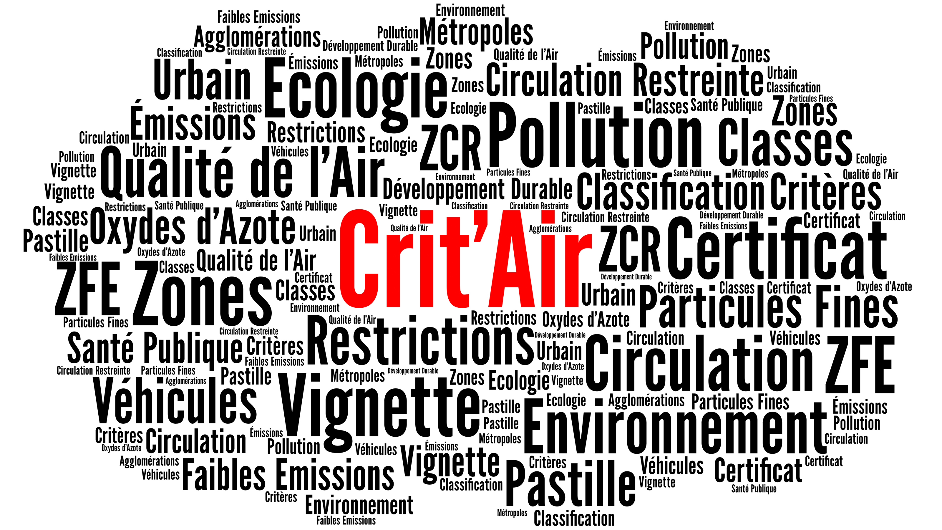 French Crit’Air clean air zone
