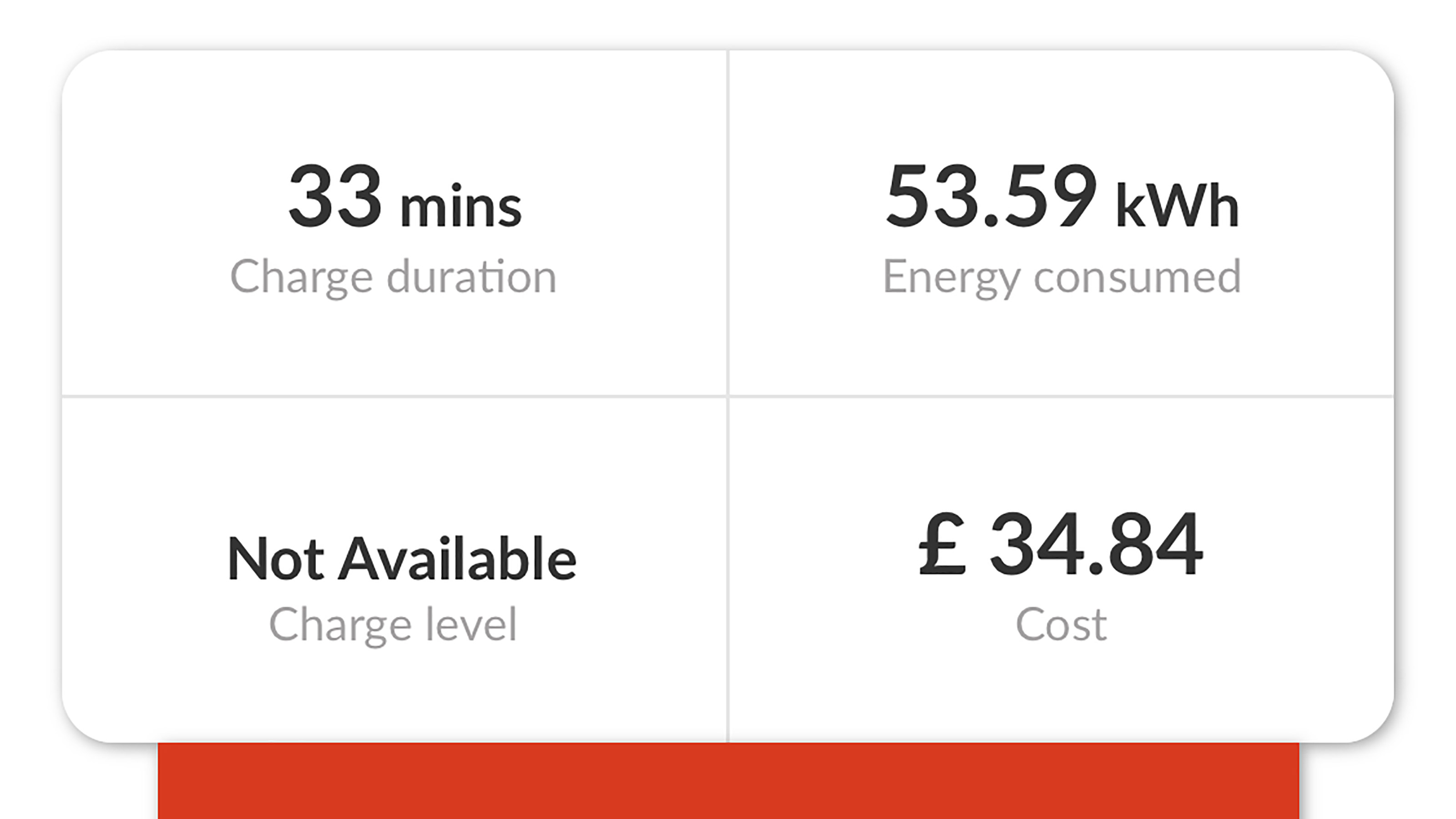 Cupra Tavascan long termer second report - charging report