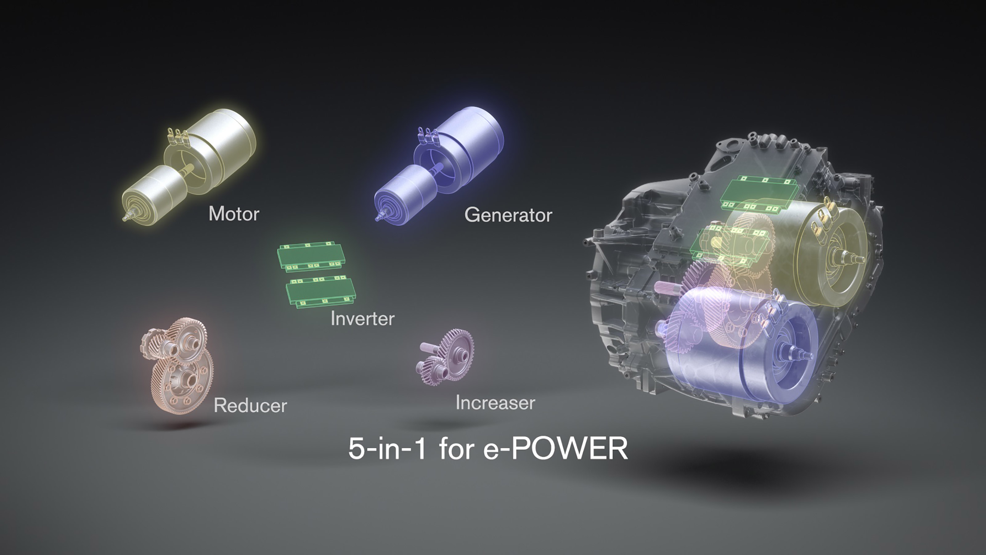 Nissan Qashqai e-Power 2025 - powertrain