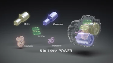 Nissan Qashqai e-Power 2025 - powertrain