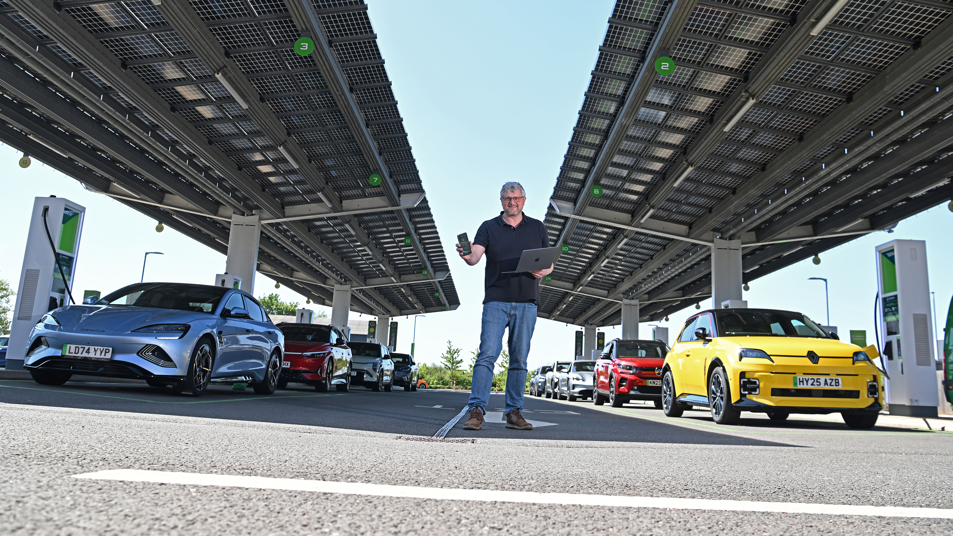 Electric car charging mega test - header
