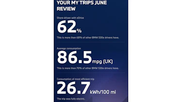 BMW 530e Touring long-term - MyBMW App efficiency