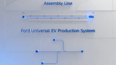 Ford Universal EV Platform - production line