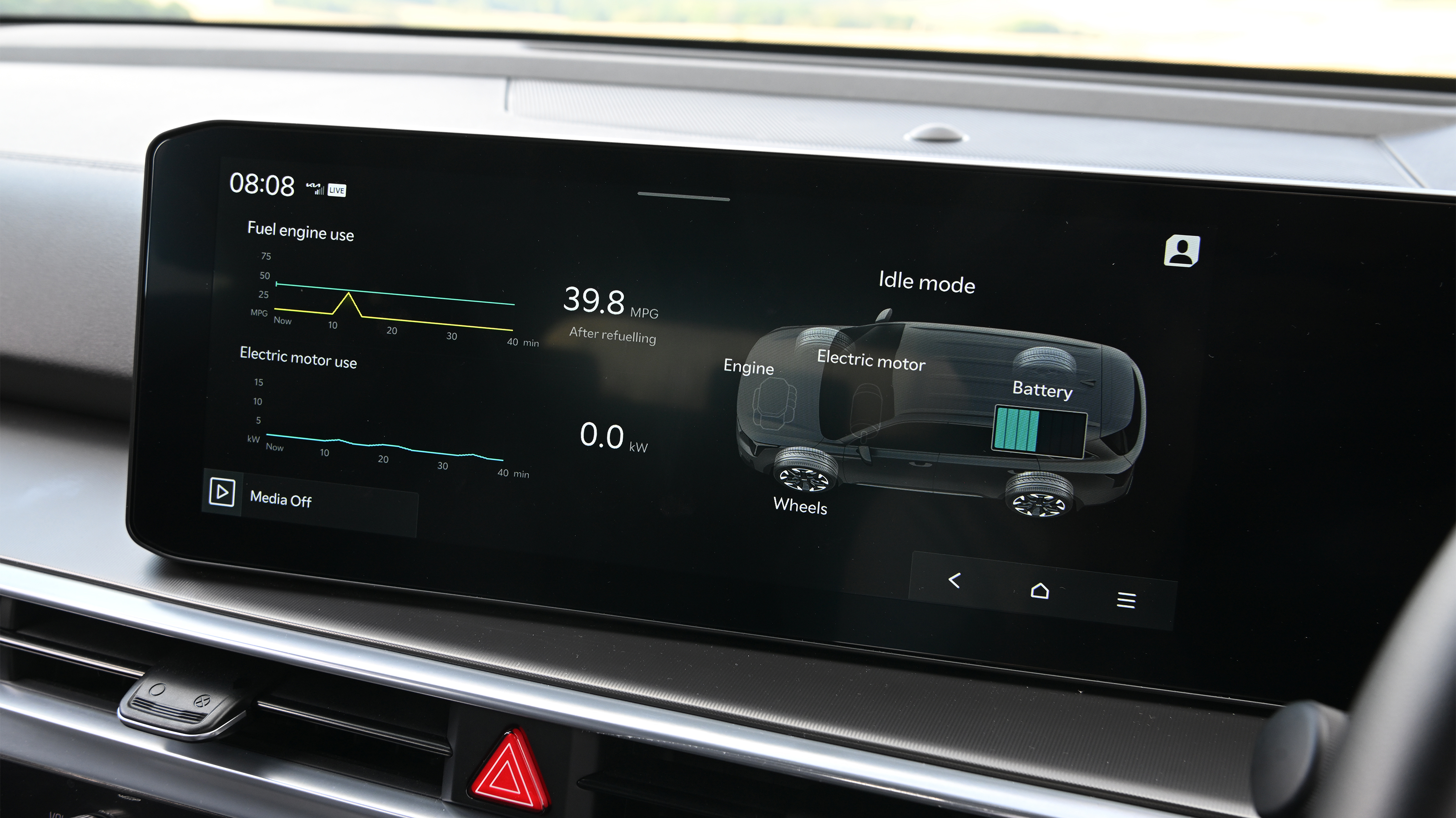 Kia Sorento - infotainment