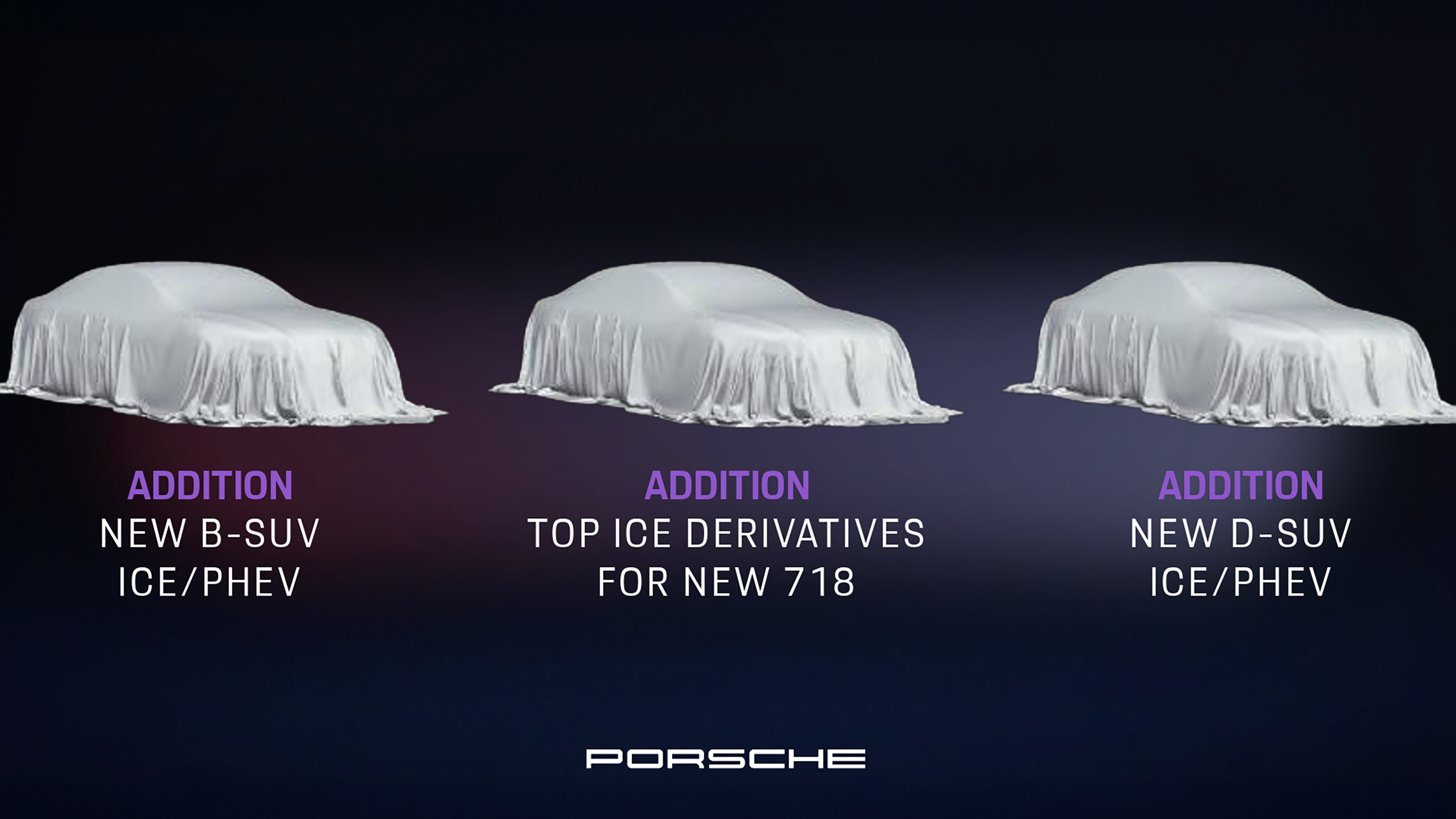 Porsche incoming cars