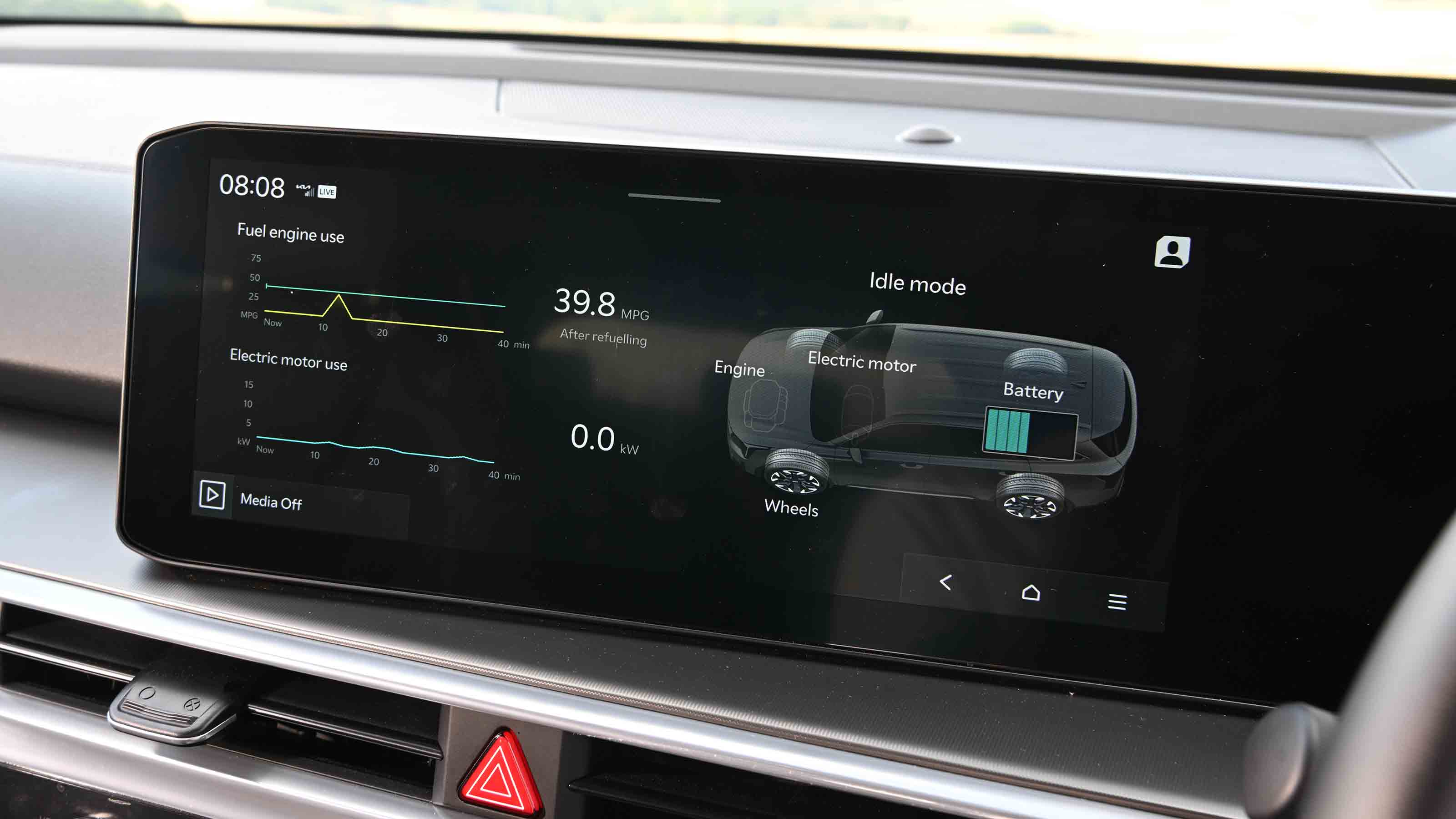Kia Sorento - hybrid flow screen