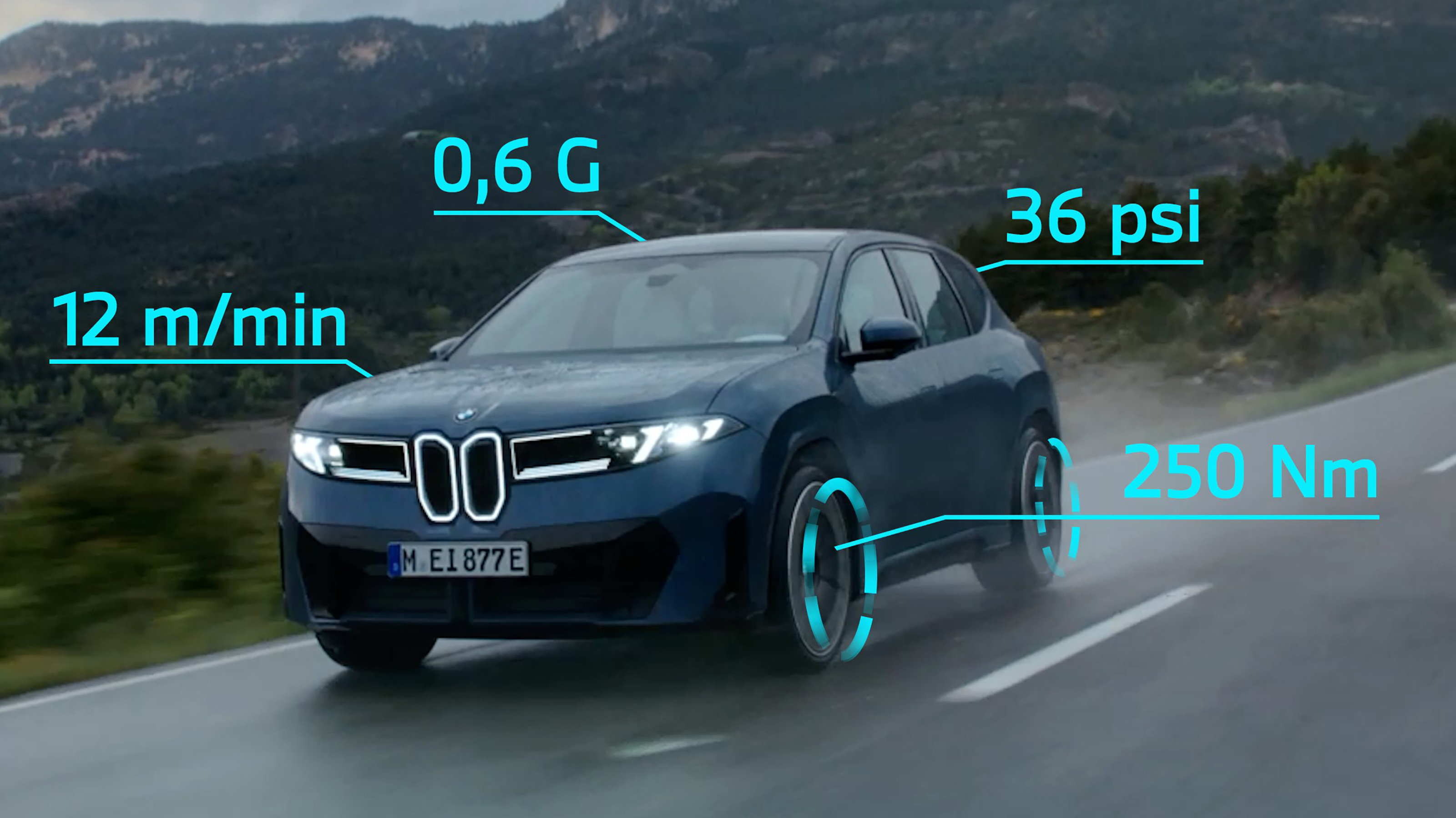 BMW M digital experience - figures on car